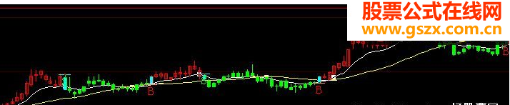 简单操盘副图源码