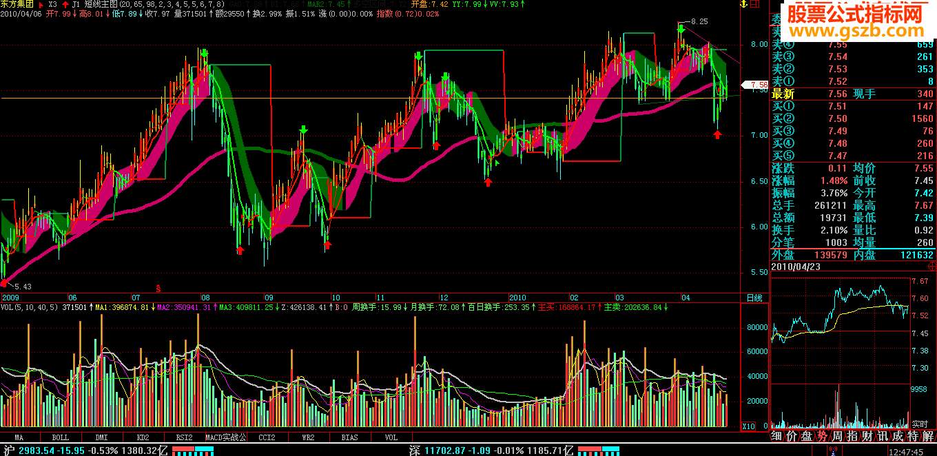 飞狐短线主图指标公式
