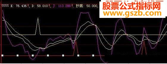 大智慧自用KDJ指标公式不错