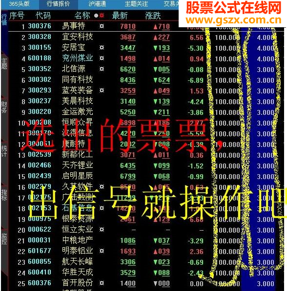 网上卖几万元的点石成金公式免费提供