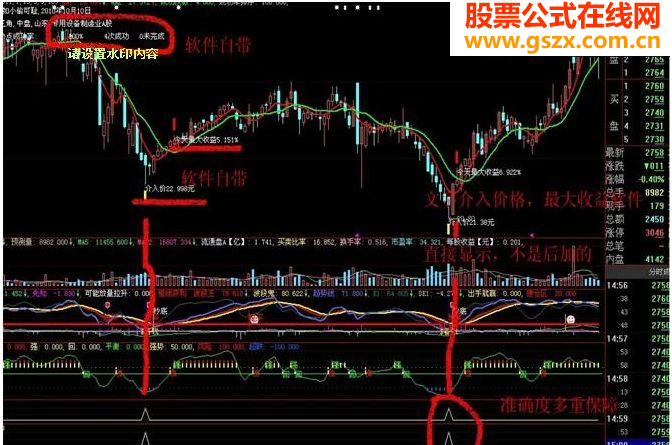 网上卖几万元的点石成金公式免费提供