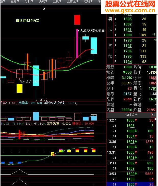 网上卖几万元的点石成金公式免费提供