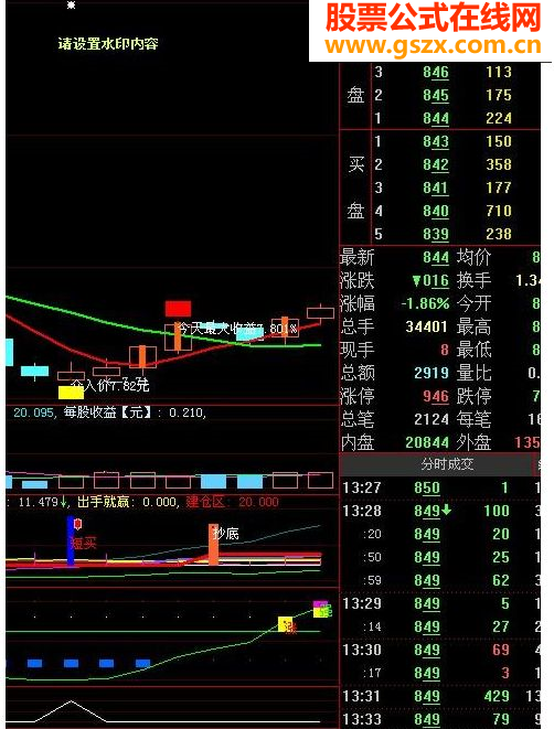 网上卖几万元的点石成金公式免费提供