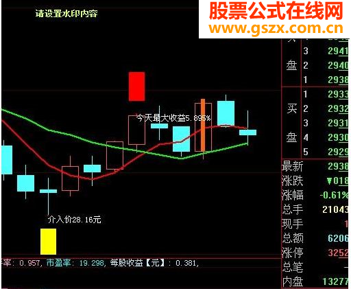 网上卖几万元的点石成金公式免费提供