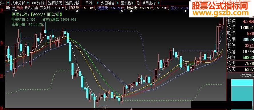暴利机会 绝好的主图源码