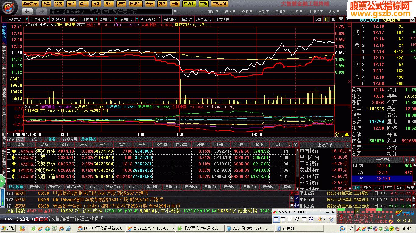 让免费行情也能看到资金博弈源码附图