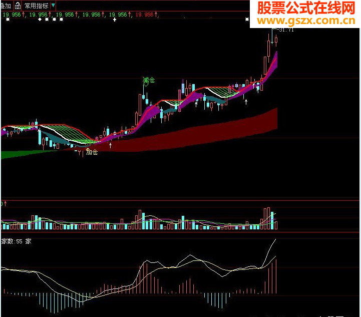 空调主图（一品大师的经典之作加上买卖点完美结合，配上冷暖空调源码）