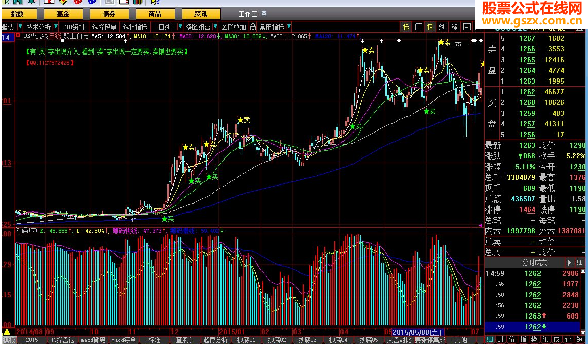 通达信骑上白马指标公式