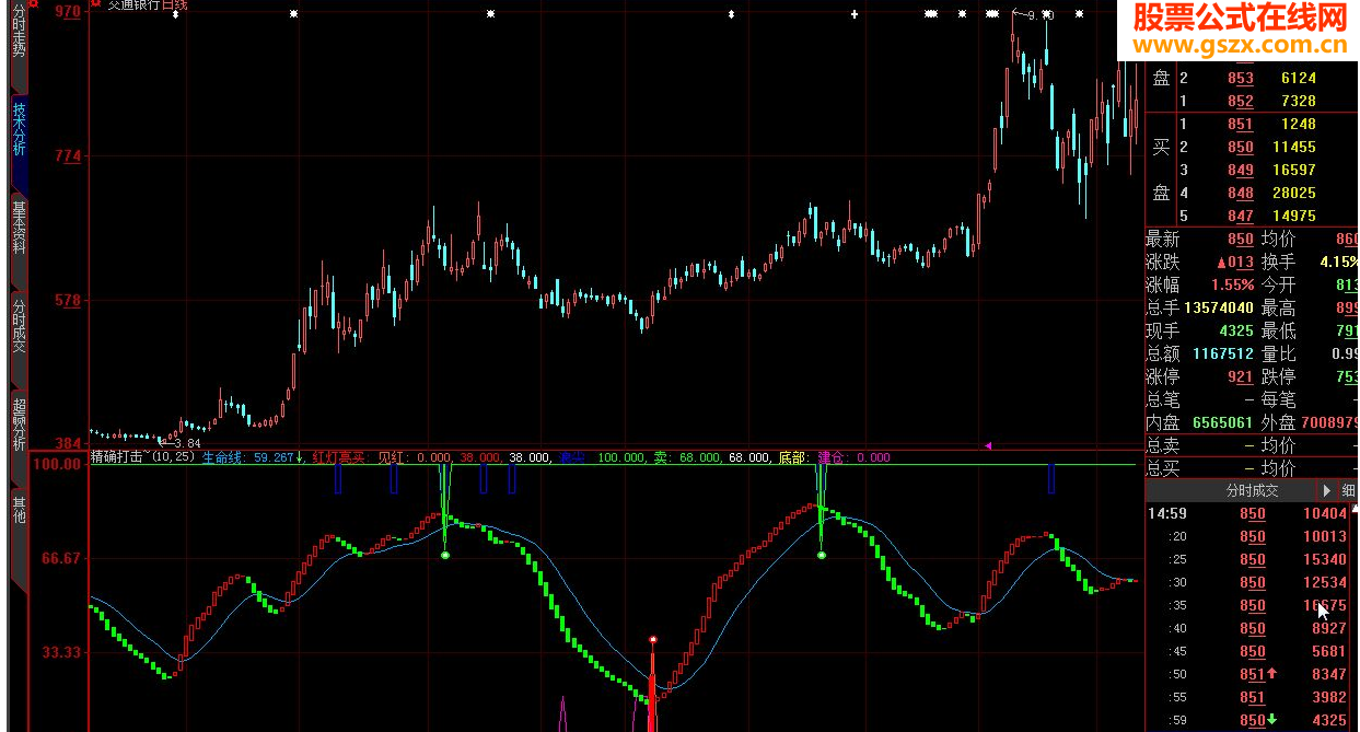 大智慧精确打击指标公式