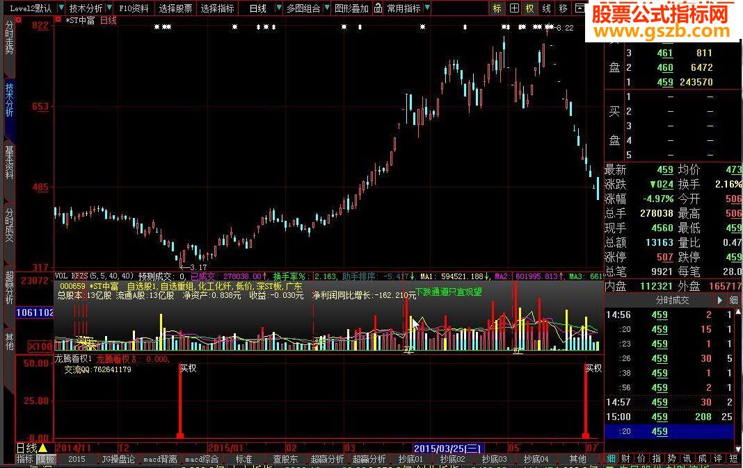 大智慧龙腾看权指标公式