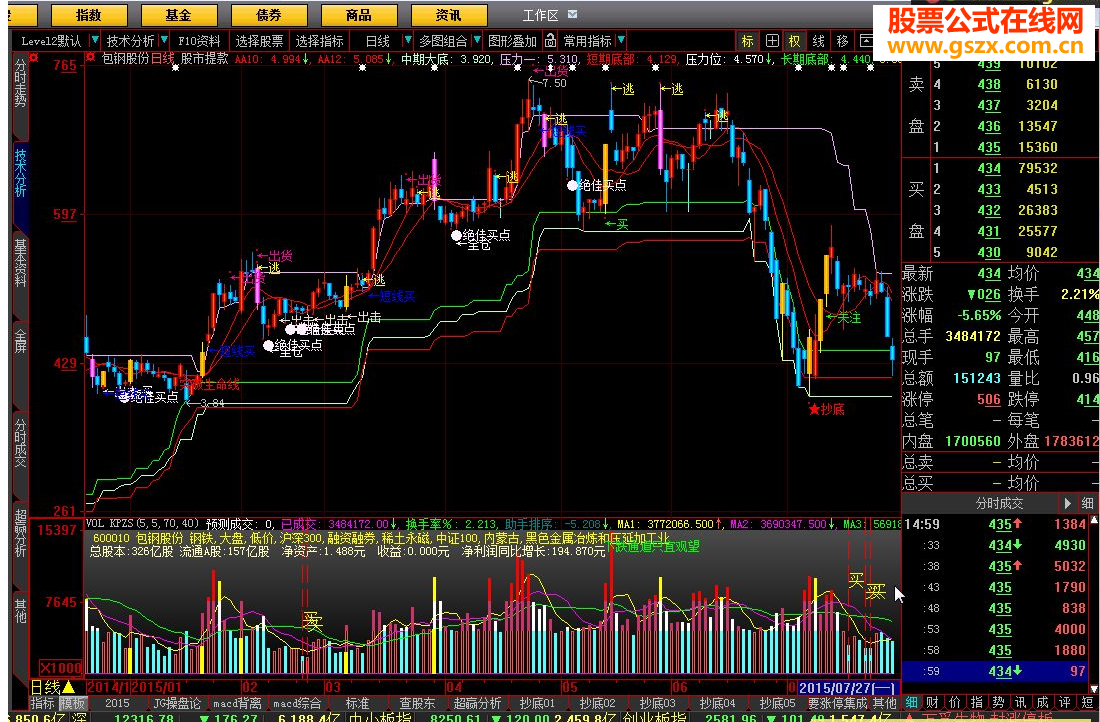 大智慧股市提款机源码主图