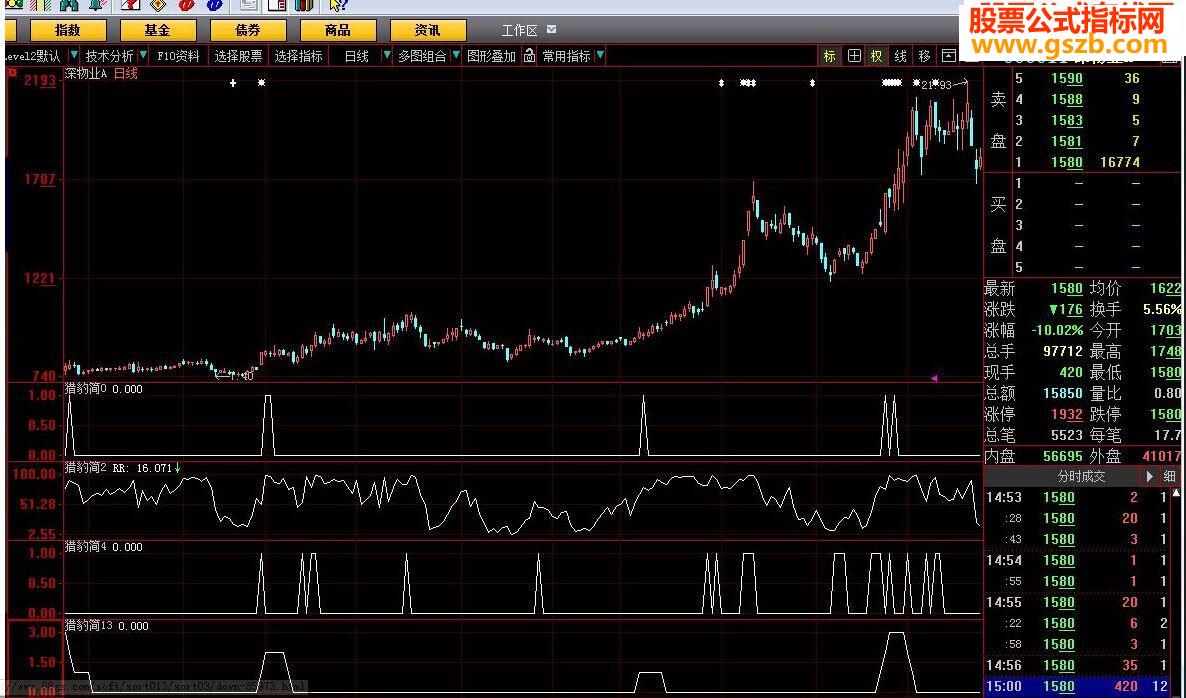 大智慧猎豹简0~18指标公式