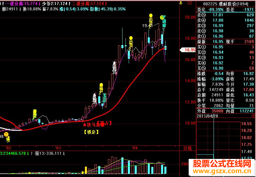 飞狐难得精品主图源码无未来