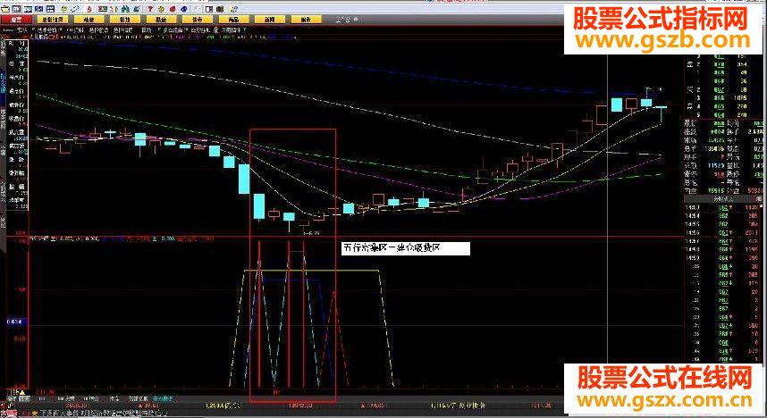 大智慧五行密码（不含未来）高成功率