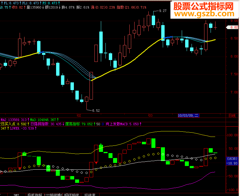 飞狐量能先行源码附图