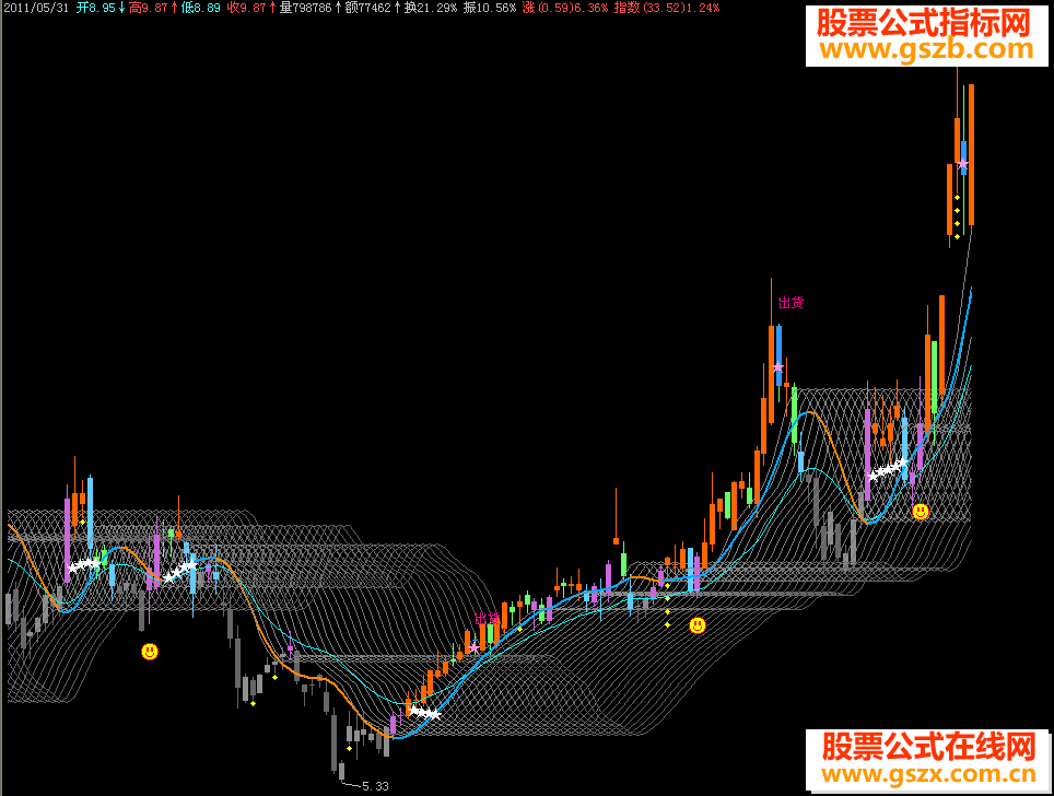 飞狐最新版渔网源码图