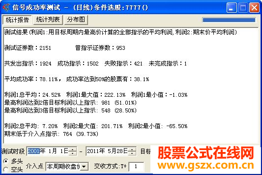飞狐100%选股源码贴图