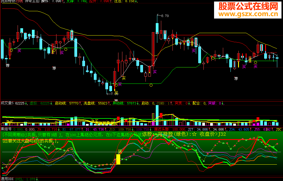大智慧集结号源码附图
