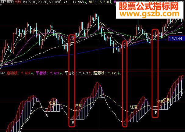 大智慧启动提示源码附图