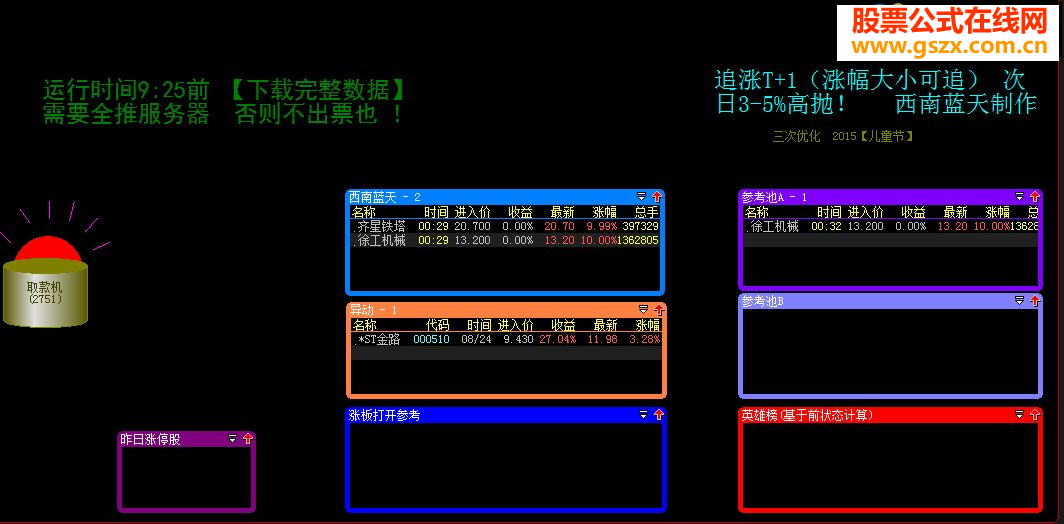 短线股票池