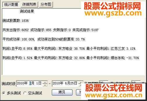 成功率100%条件选股公式（源码无加密无未来无时限）