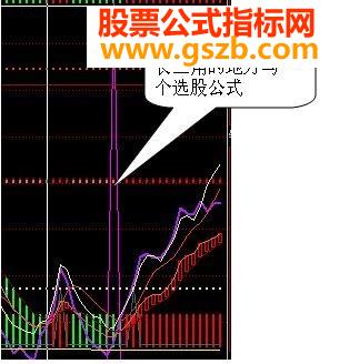 三组合选股公式