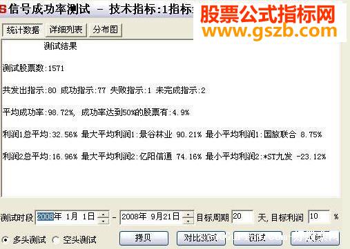 飞狐成功率98.7%超高成功率源码有图无未来