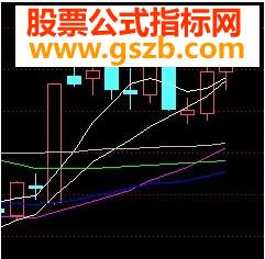 10日均线有支撑的选股公式