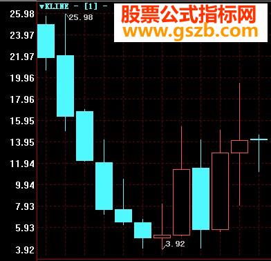年收盘平均数的公式