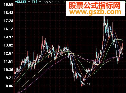 年收盘平均数的公式