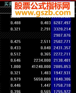 自制5分钟涨速(内外盘比)之类的排序(源码)