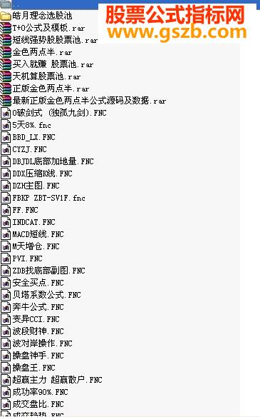 精心收藏的500条大智慧选股公式和股票池