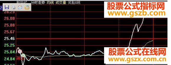 大智慧笑脸分时指标无未来源码