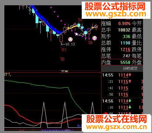 大智慧三线共震出黑马源码副图