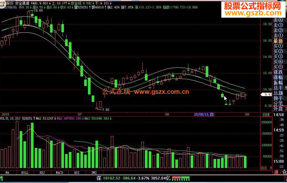 飞狐安全通道源码