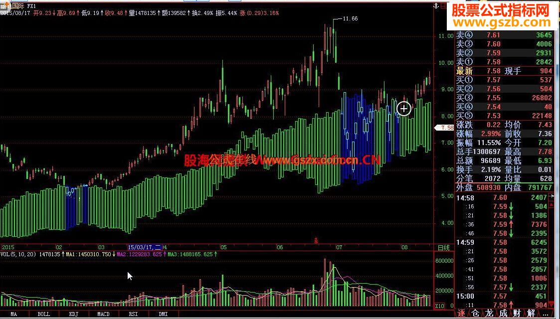 飞狐FX1源码附图