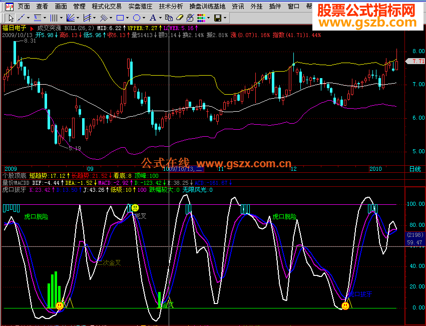飞狐虎口拨牙-通用的变换参数的KDJ源码