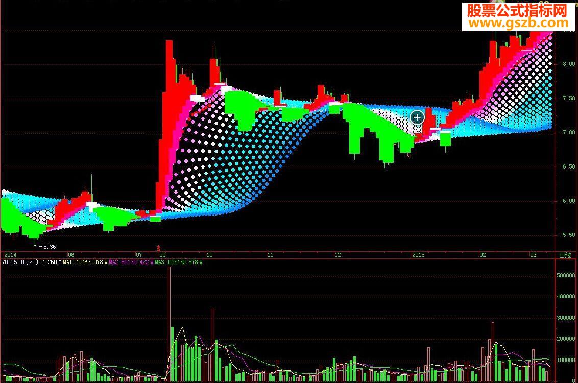 飞狐非常好看的 瀑布线源码