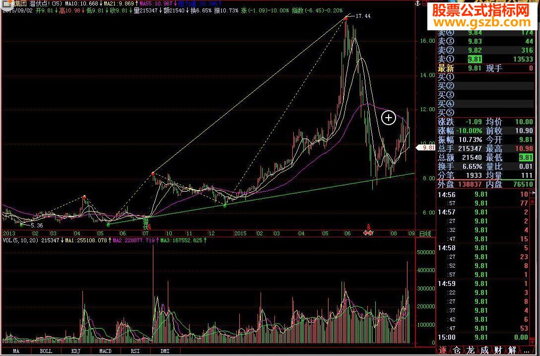 飞狐潜伏点!山高人为峰源码