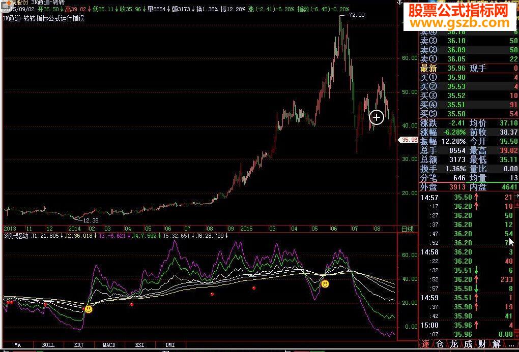 飞狐KDJ驱动源码
