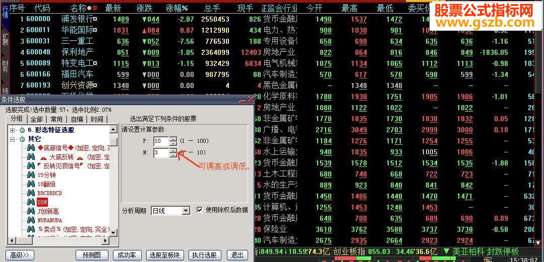 大智慧--DDE选股公式
