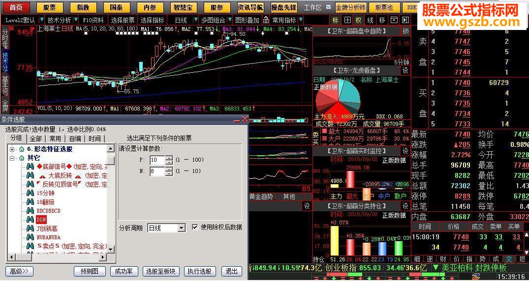 大智慧--DDE选股公式