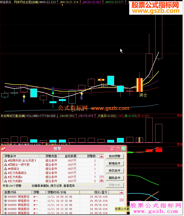志辉主图破解源码敢说这是前无古人后无来者的公式轻松抓牛股