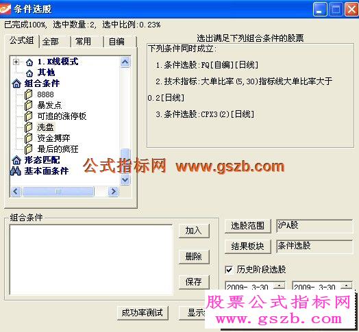非常好用的短线方法不好给你钱