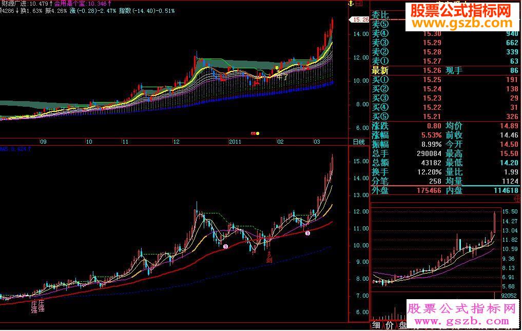 飞狐老板主图（主图贴图）