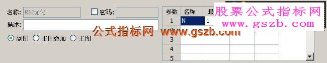 博易大师RSI指标优化