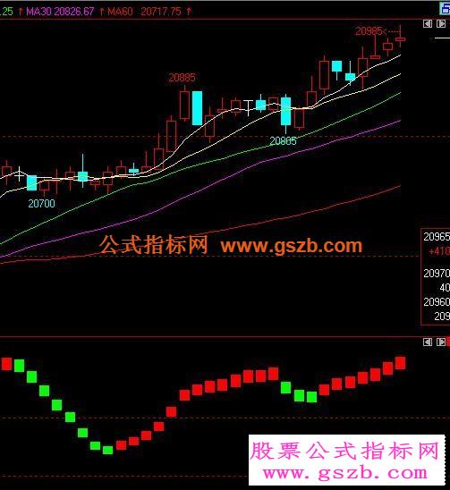 红绿联盟2号源码附图