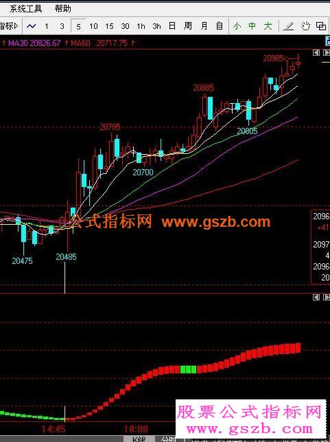红绿联盟1号源码附图