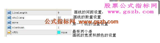 间隔指标 画间距线源码[MT4公式]