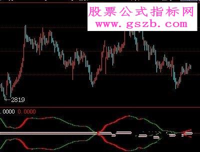 博易指标公式合并即涨源码